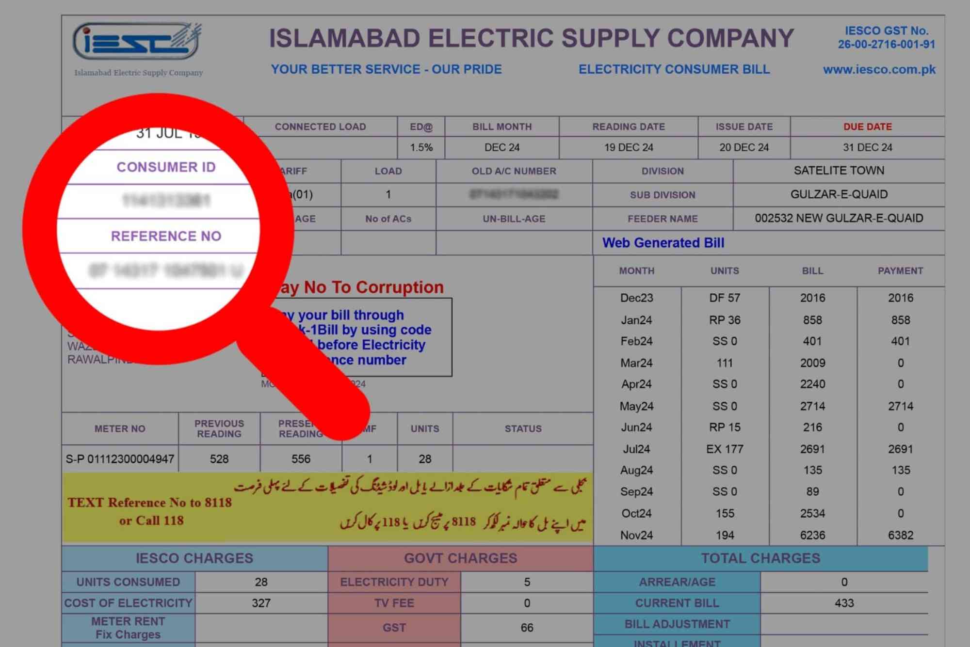 FESCO Contact Number