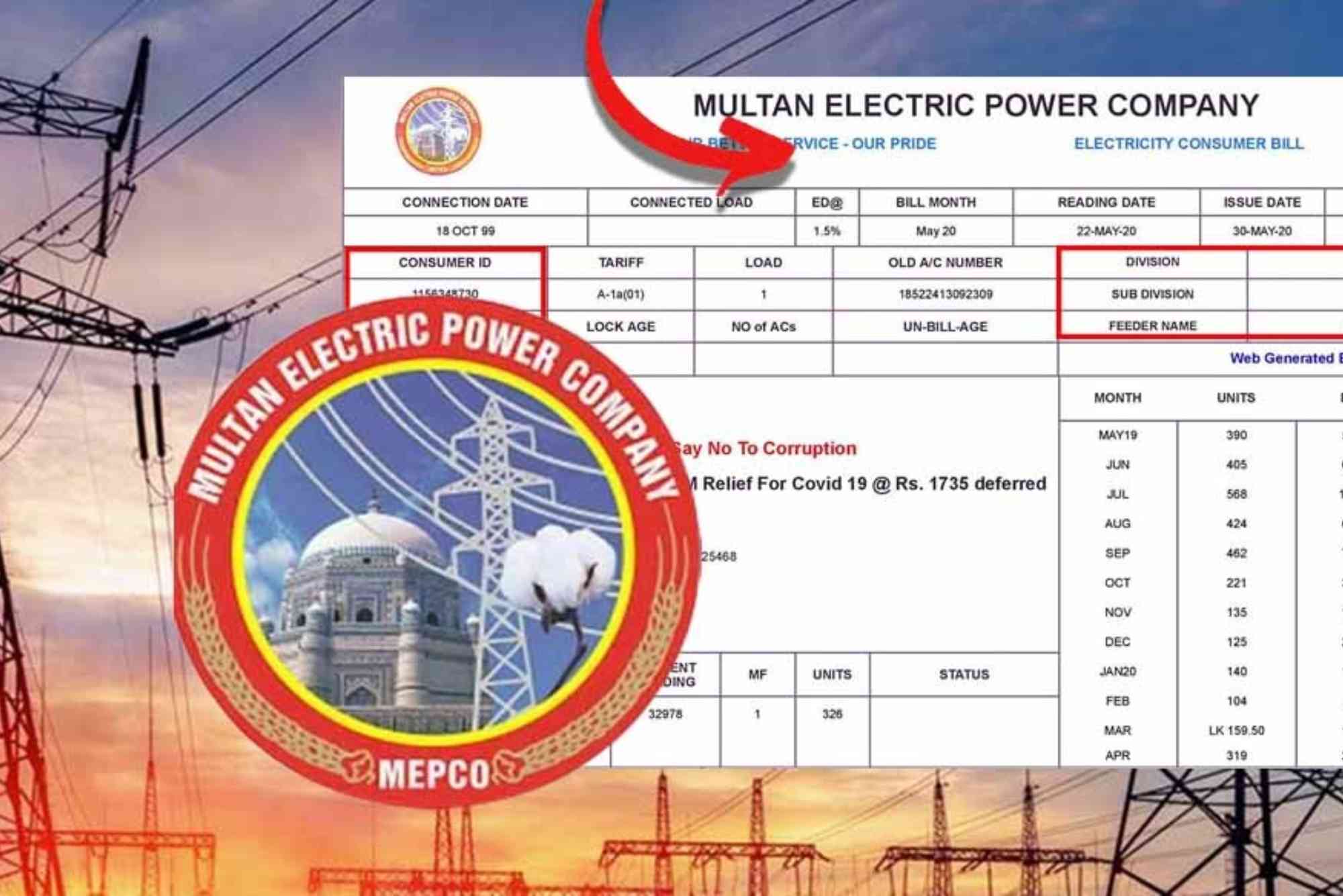 Mepco Multan Electric Bill
