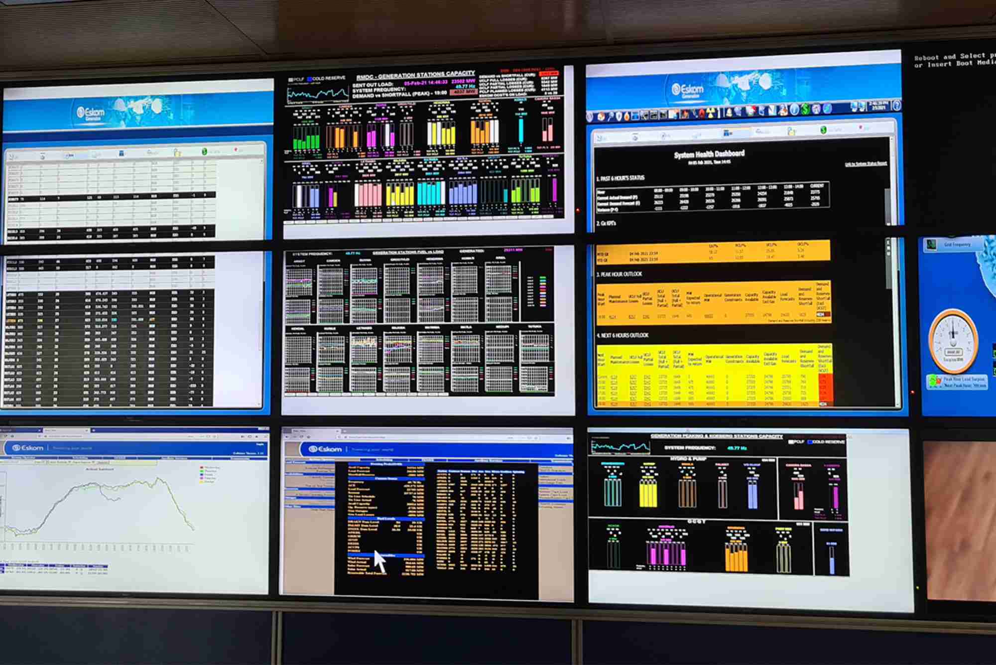 Pesco Load Shedding Schedule